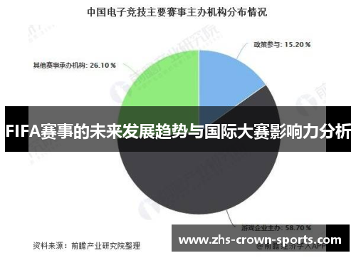 FIFA赛事的未来发展趋势与国际大赛影响力分析